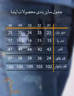 شلوار مردانه جين لول راستا سرمه ای