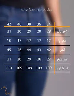 شلوار مردانه جين برفکي راستا آبي