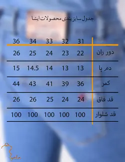 شلوار مردانه جین سی اس اس آبی