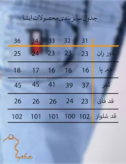 شلوار مردانه جین راسته آبی کمرنگ