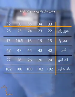 شلوار مردانه جين لول راستا آبي