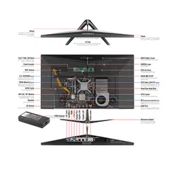 کامپیوتر همه کاره 23.8 اینچی گرین GPIO-240H110T