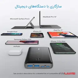 مشخصات، قیمت و خرید پاوربانک 26000 میلی آمپری انکر مدل PowerCore III Elite 87W USB-C PD-A1291H11 - فروشگاه اینترنتی فارس بازار