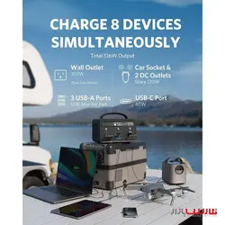 باتری قابل حمل انکر مدل PowerHouse II 400W-A1730311