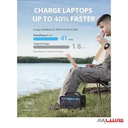 باتری قابل حمل انکر مدل PowerHouse II 400W-A1730311