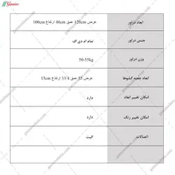 دراور 8 کشو زمرد