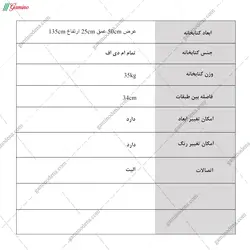 کتابخانه آبان