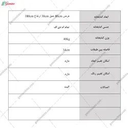 کتابخانه پدیده
