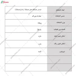 کتابخانه سپند