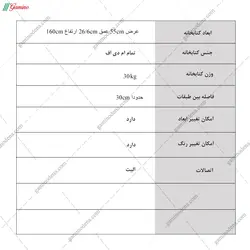 کتابخانه ماهور