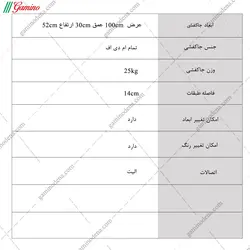 جاکفشی نشیمن دار پالونیا