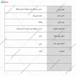 دراور 4 کشو قطره
