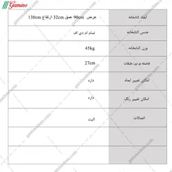 کتابخانه سهند آنیا