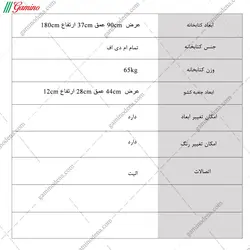 کتابخانه سرنا