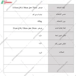 کتابخانه سهند پلاس