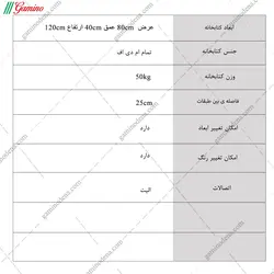 کتابخانه درب دار بارکو