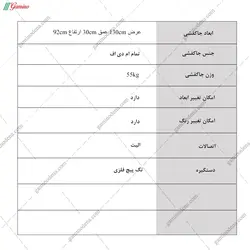 جاکفشی کنسولی زمرد + نشیمن