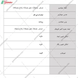 میز تحریر شلف دار پریسا