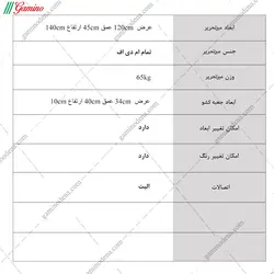 میز تحریر شلف دار پونه