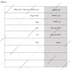 کتابخانه ژینوس 3 طبقه