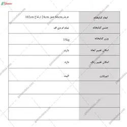 کتابخانه سارینا