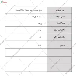 کتابخانه ستاک