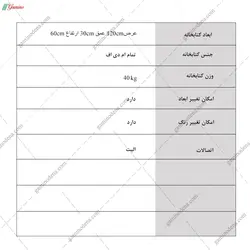 کتابخانه لادن