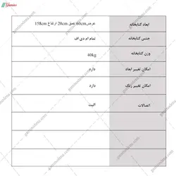 کتابخانه جانا
