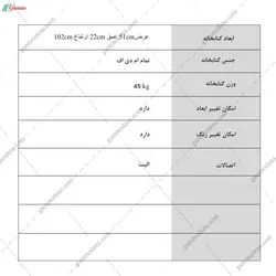 کتابخانه ریتا کوچک