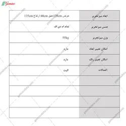 میز تحریر ارکیده