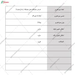 میز تحریر نشسته دماوند