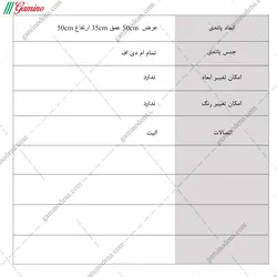 پاتختی آلوا پلاس