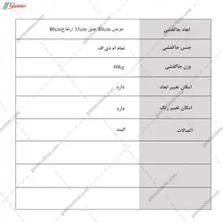 جاکفشی نشیمن دار فرشته