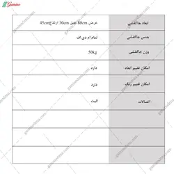 جاکفشی نشیمن دار پادیز
