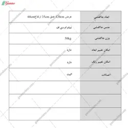 جاکفشی نشیمن دار آبشار