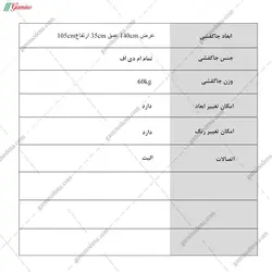 جاکفشی نشیمن دار هوروش