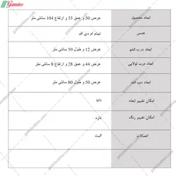 جاکفشی آتیه