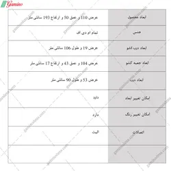 کمد لباس آلوا بزرگ