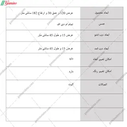 کتابخانه مهران