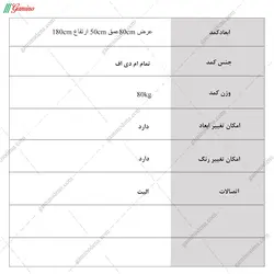 کمد لباس روجا