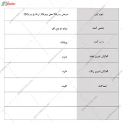 کمد لباس گیتا
