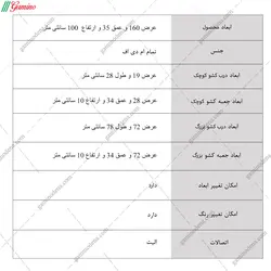 جاکفشی فریبا