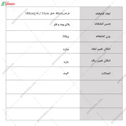 کتابخانه صدرا