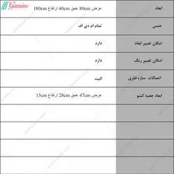 کتابخانه صنوبر