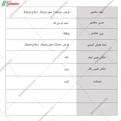 جاکفشی نشیمن دار فوکا
