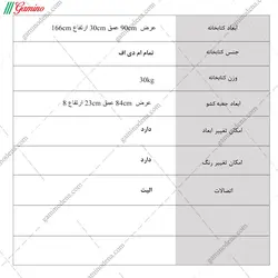 کتابخانه آلوا