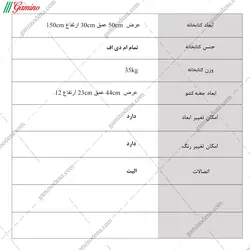 کتابخانه فراز