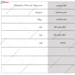 میز تحریر رادمان