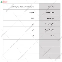 کتابخانه دالیا