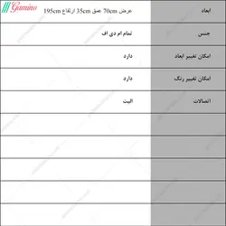 کتابخانه سارینا آفر ویژه